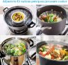 Picture of Steamer Basket Stainless Steel Vegetable