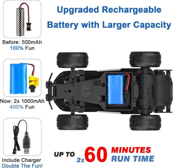 Picture of Remote Control Car - 20km/h High Speed RC Cars Off Road