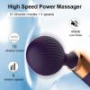 Picture of Electric Back Massagers